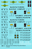 Manufacturer’s Railway 50 Ft Plug Door Boxcar Black  - Decal Sheet