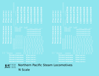 Northern Pacific Steam Locomotive White