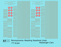 Pennsylvania-Reading Seashore Lines Passenger Car Bronze Gold PRSL - Decal - Choose Scale