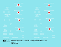 Pennsylvania Union Line Early Wood Boxcar White