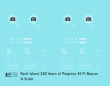 Rock Island 40 Ft Boxcar White 100 Years Of Progress