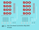 Soo Line Diesel Locomotive Red SOO