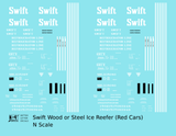 Swift Refrigerator Line Steel Reefer White For Red Car