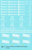 Toronto, Hamilton and Buffalo Offset Triple Hopper White  - Decal - Choose Scale