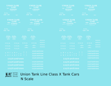 Union Tank Line Class X Tank Car White